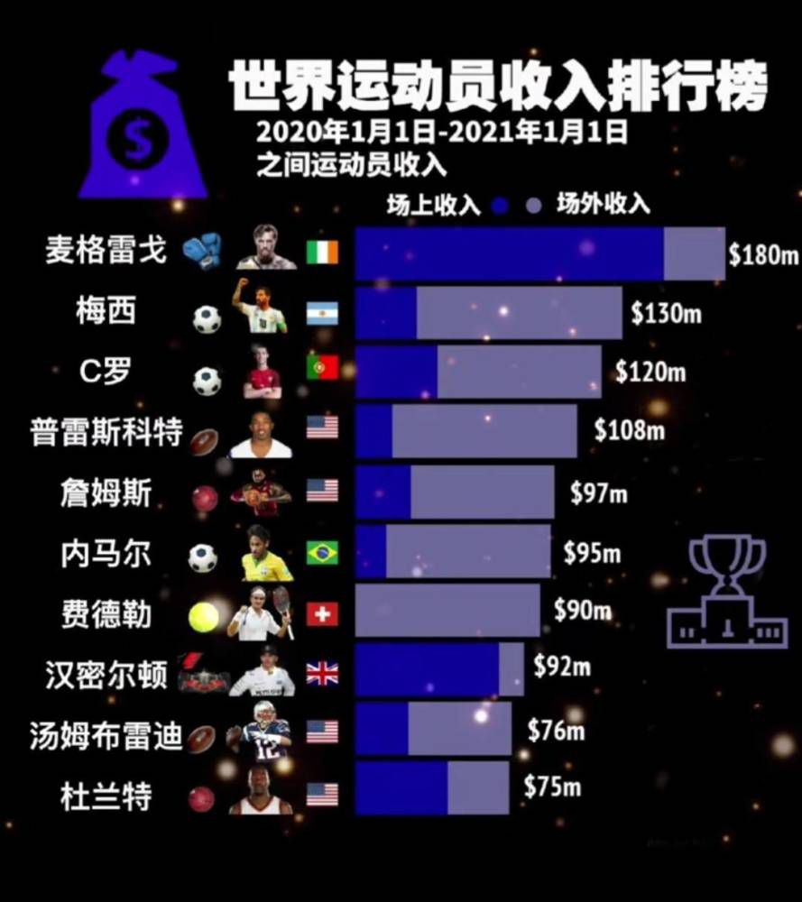 其中，王俊凯饰演的新人外交官成朗是一个成长型角色，从一开始没有经验，到勇敢保护大家，尤其是最后英文喊话，让不少人看燃了，有观众表示，“从稚嫩到成熟，成朗的成长看得人好欣慰